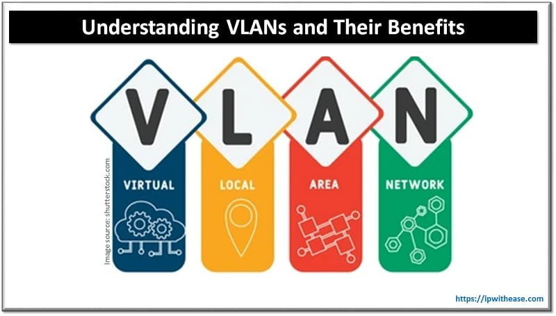 Understanding VLANs and Their Benefits 5 understanding vlans and their benefits