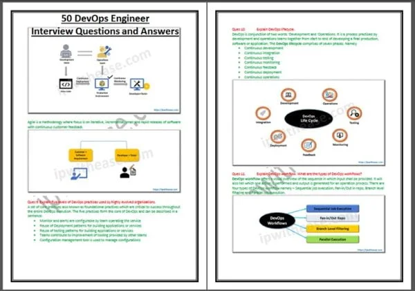 DevOps Engineer Interview Questions & Answers - Image 2