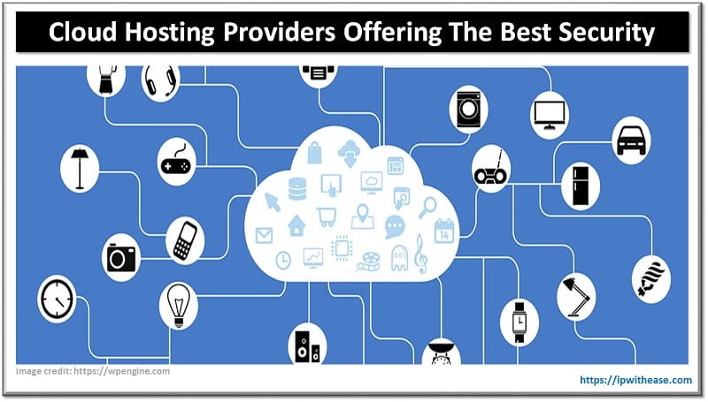 Which Cloud Hosting Providers Offer The Best Security? 6 Cloud Hosting Providers Offering The Best Security