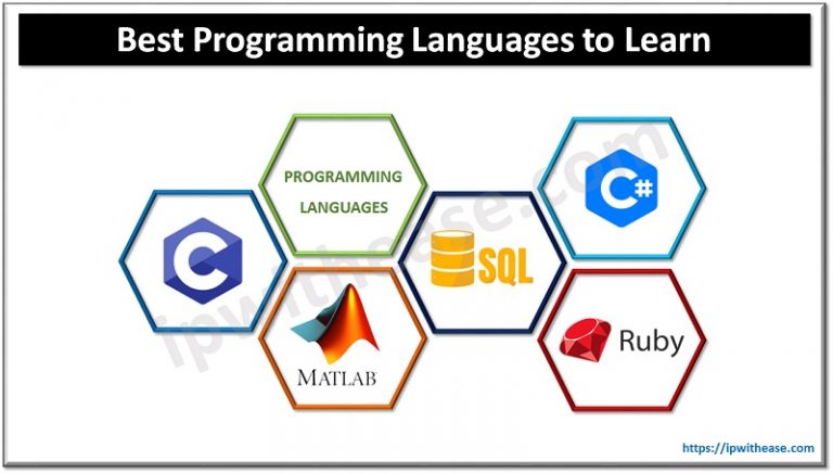 Best Programming Languages To Learn - IP With Ease