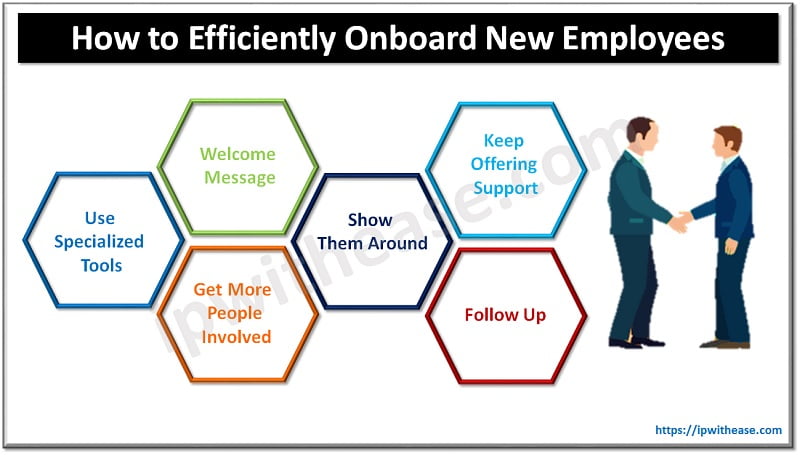 How to Efficiently Onboard New Employees 4 How to Efficiently Onboard New Employees