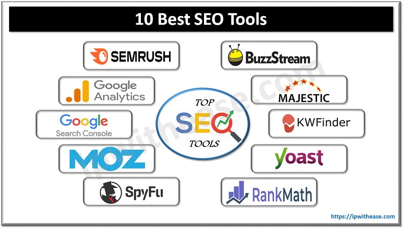 10 Best SEO Tools You Can Use to Get an Edge On Competition 3 BEST SEO TOOLS