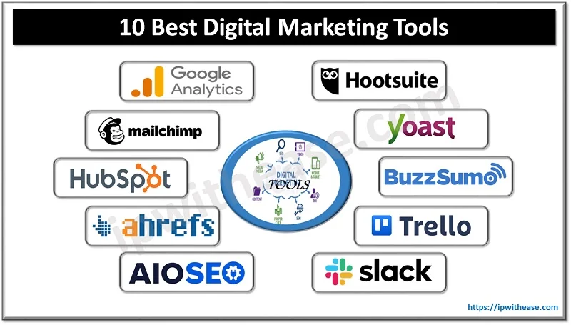 Best Digital Marketing Tools