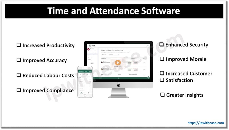 Time and Attendance Software