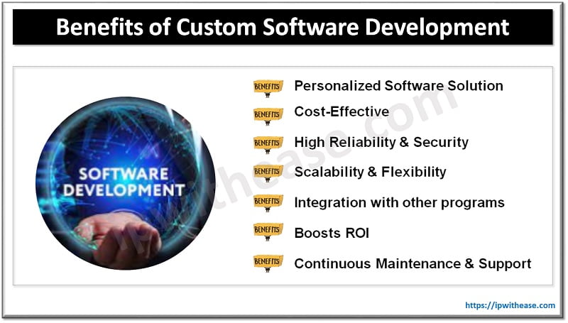 Benefits Of Custom Software Development - IP With Ease