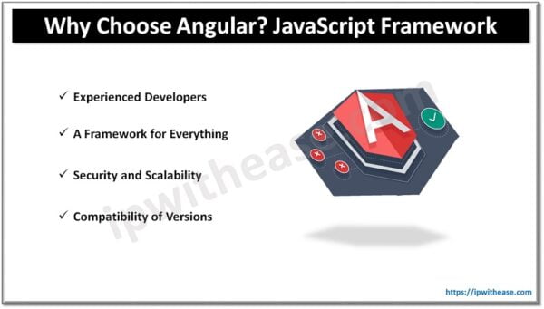 Why Choose Angular? JavaScript Framework - IP With Ease