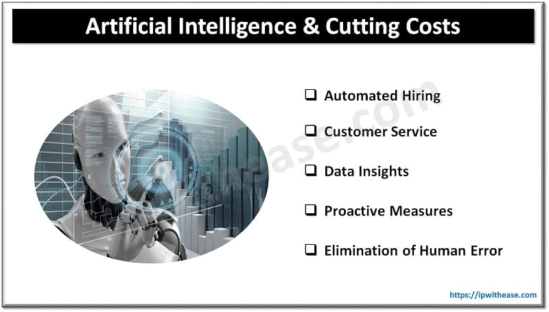Artificial Intelligence & Cutting Costs 2 Artificial Intelligence & Cutting Costs