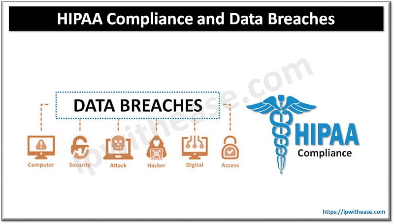 HIPAA Compliance and Data Breaches: How to Protect Your Patients' Data 1 HIPAA Compliance and Data Breaches