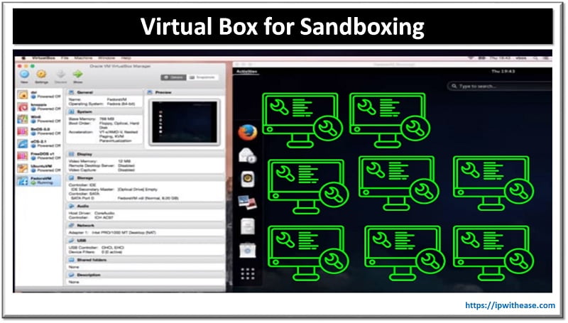 Honeypot vs Sandbox: Network Security 2 honeypot vs sandbox 2