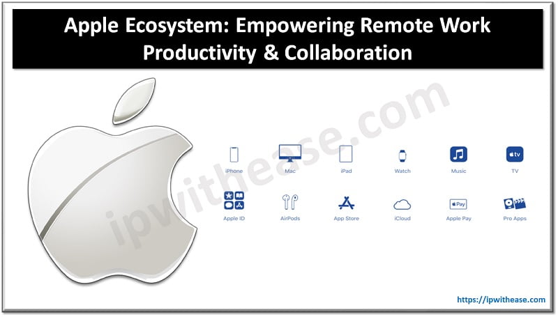 Apple Ecosystem: Empowering Remote Work Productivity and Collaboration 5 Apple Ecosystem