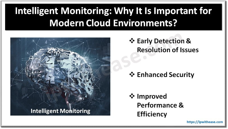 What Intelligent Monitoring Is & Why It Is Important for Modern Cloud Environments 3 Intelligent Monitoring