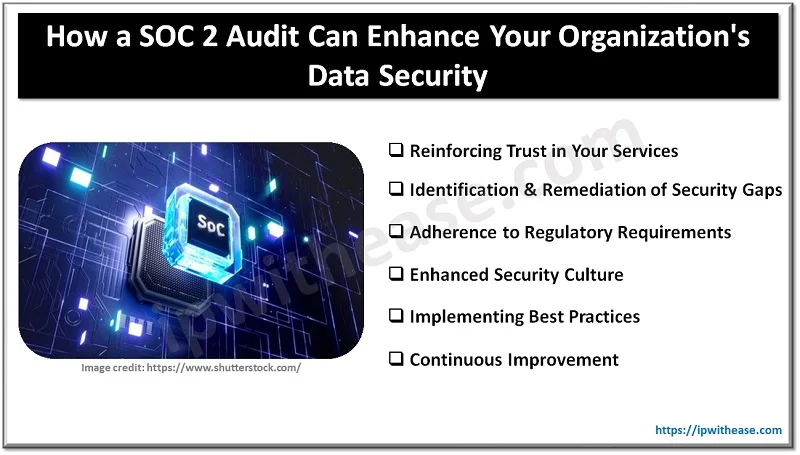 How a SOC 2 Audit Can Enhance Your Organization's Data Security 1 How a SOC 2 Audit Can Enhance Your Organization's Data Security