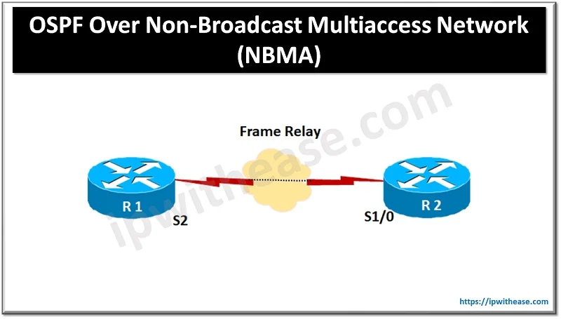Configuring OSPF Over Non-Broadcast Multiaccess Networks (NBMA) 4 OSPF Over Non-Broadcast Multiaccess Networks (NBMA)