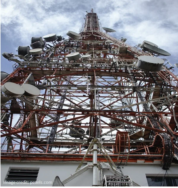 The Estimated Annual Growth Rate of AI In Telecommunications Industry From 2022 to 2031 1 AI In Telecommunications Industry 1