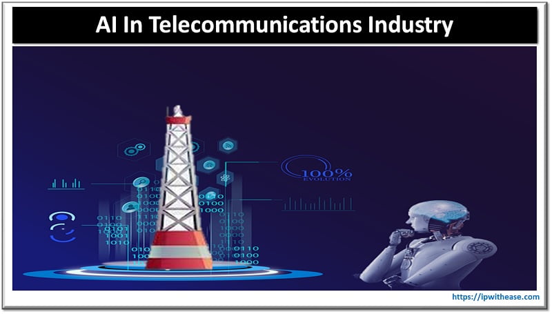 The Estimated Annual Growth Rate of AI In Telecommunications Industry From 2022 to 2031 3 AI In Telecommunications Industry