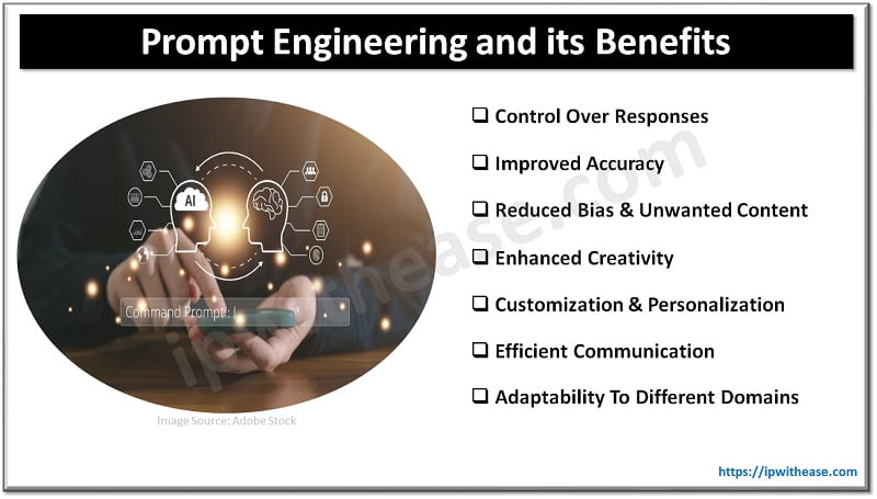 What is Prompt Engineering and What are its benefits? - IP With Ease
