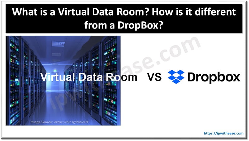 What is a Virtual Data Room? How is it different from a DropBox? 4 WHAT IS A VIRTUAL DATA ROOM