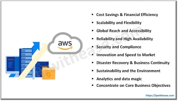 Top 10 Benefits of Migrating to AWS Cloud - IP With Ease