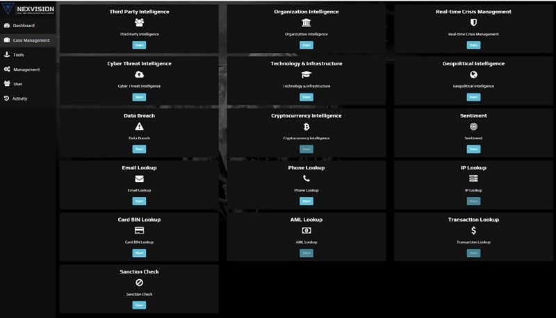 Top 5 Best Open Source Intelligence Tools (OSINT Tools) For Threat ...