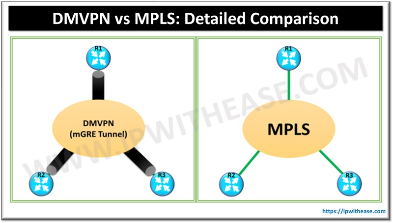 DMVPN vs MPLS