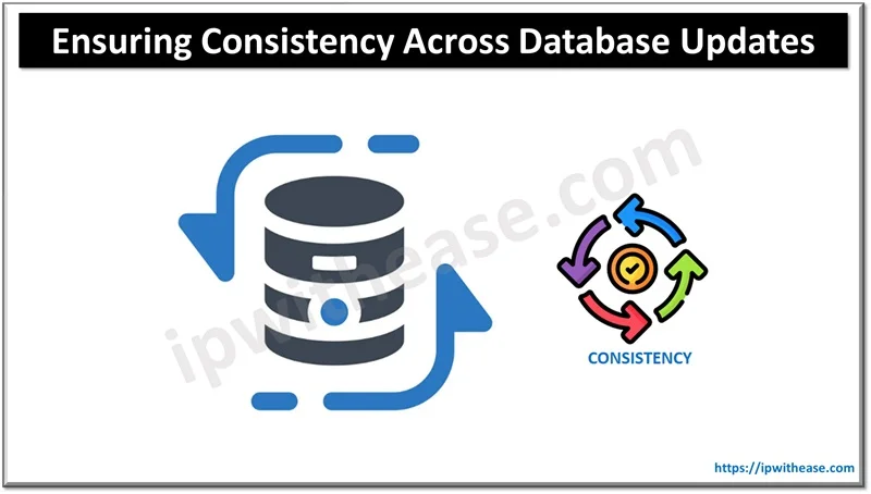 Ensuring Consistency Across Database Updates 1 Ensuring Consistency Across Database Updates