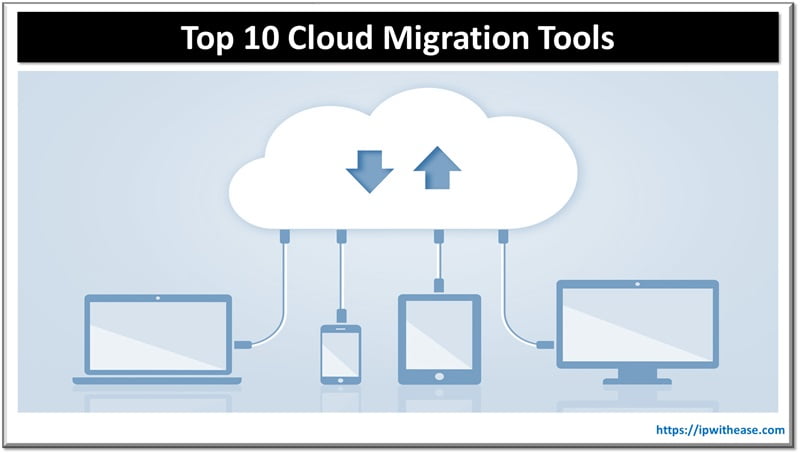 Top 10 Cloud Migration Tools 5 Top 10 Cloud Migration Tools