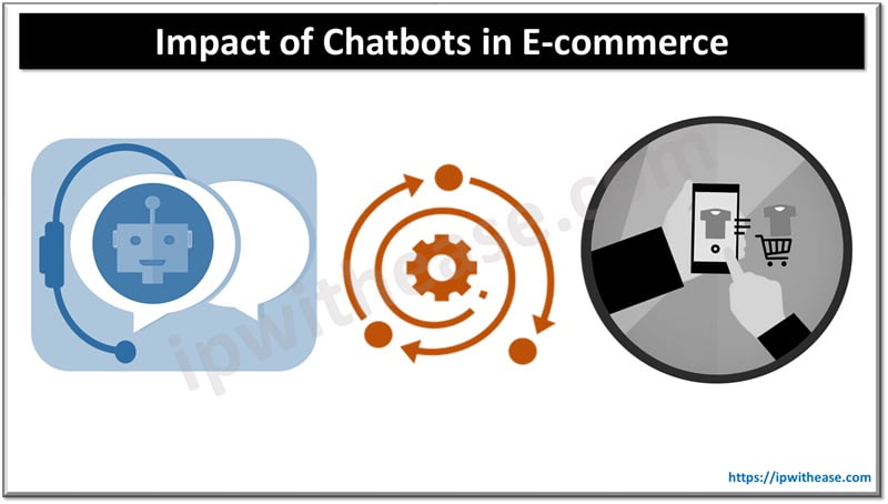 The Impact of Chatbots in E-commerce Support 3 The Impact of Chatbots in E-commerce