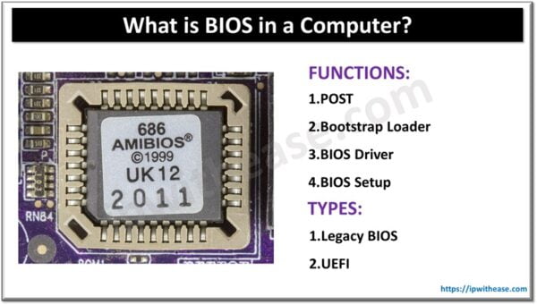 What is BIOS in a Computer? Functions and Types - IP With Ease