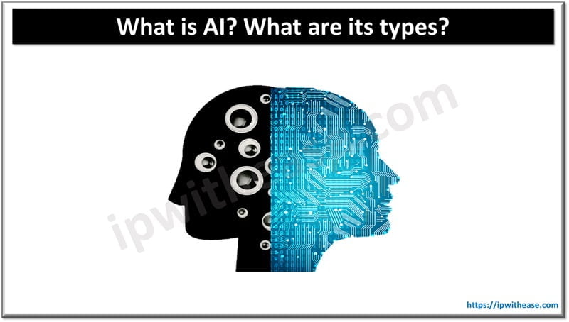 What is AI? What are its types? - IP With Ease