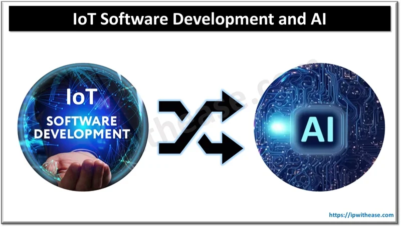 IoT Software Development and AI 1 IoT Software Development and AI
