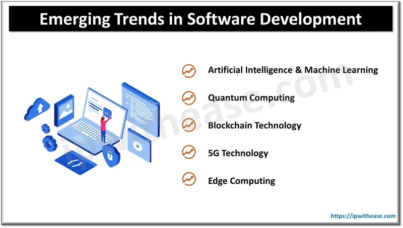 Top 5 Emerging Trends in Software Development