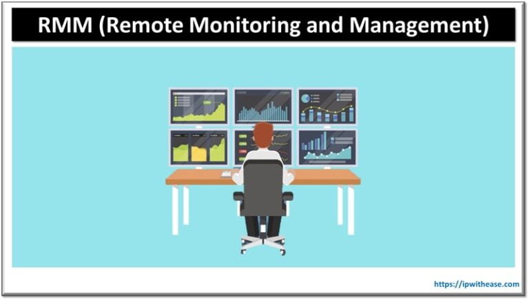 What is RMM? Definition and Benefits - IP With Ease