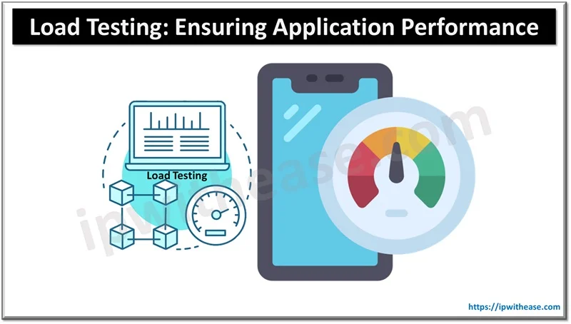 Load Testing: Ensuring Application Performance