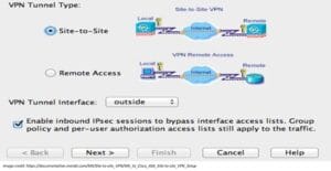 MX to Cisco ASA Site-to-Site VPN Setup - IP With Ease
