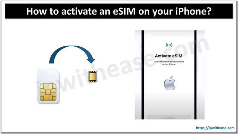 How to activate an eSIM on your iPhone? 1 How to activate an eSIM on your iPhone DP