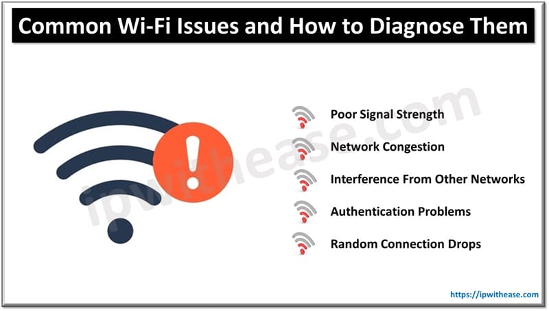 5 Common Wi-Fi Issues and How to Diagnose Them 7 5 Common Wi-Fi Issues