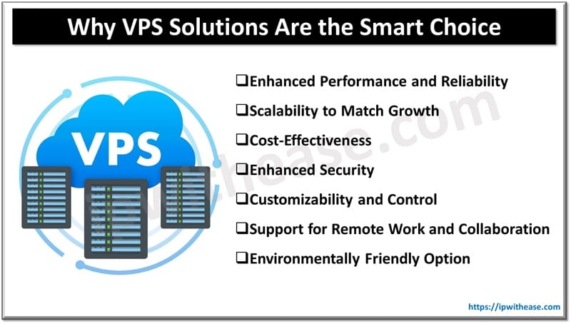 Why VPS Solutions Are the Smart Choice for Businesses of All Sizes 4 Why VPS Solutions Are the Smart Choice