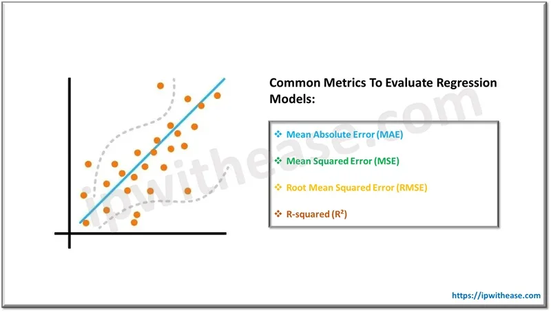 20 Top Machine Learning Interview Questions 10