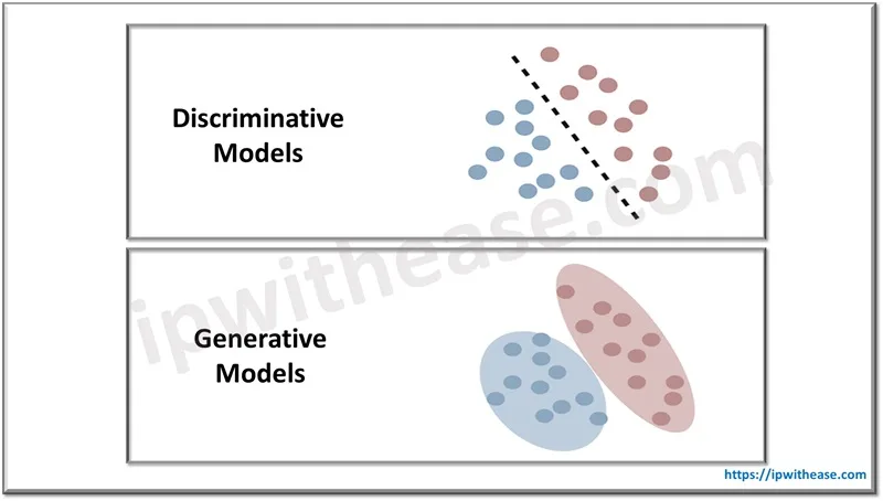 20 Top Machine Learning Interview Questions 8