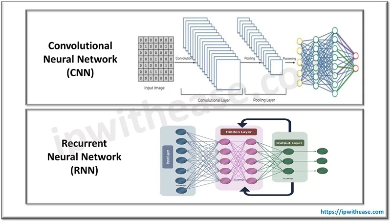 20 Top Machine Learning Interview Questions 9