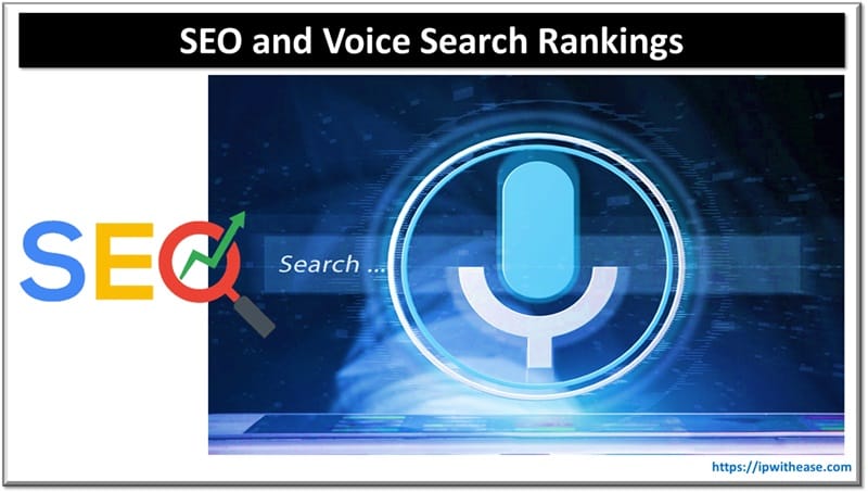 How Search Engine Marketing Optimization Helps with Voice Search Rankings 5 How Search Engine Marketing Optimization Helps with Voice Search Rankings