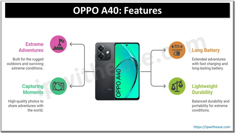 OPPO A40 FEATURES
