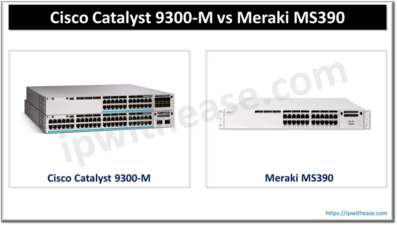 Cisco Catalyst 9300-M vs Meraki MS390