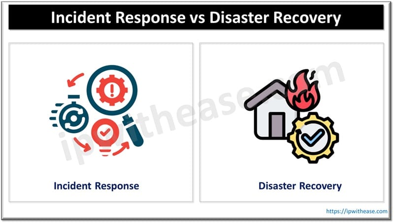 Incident Response and Disaster Recovery: What is the difference? 1 Incident Response vs Disaster Recovery