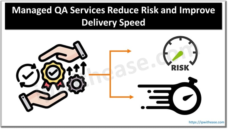 How Managed QA Services Reduce Risk and Improve Delivery Speed 1 Managed QA Services Reduce Risk and Improve Delivery Speed