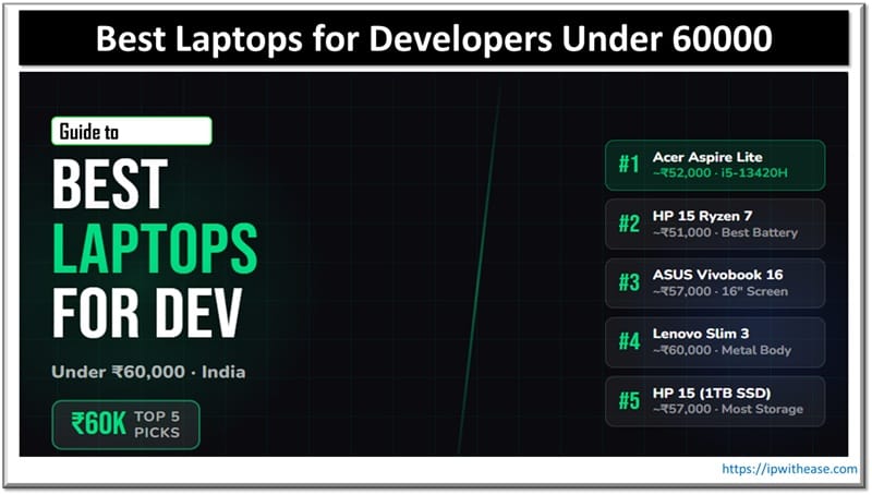Best Laptops for Developers Under 60000