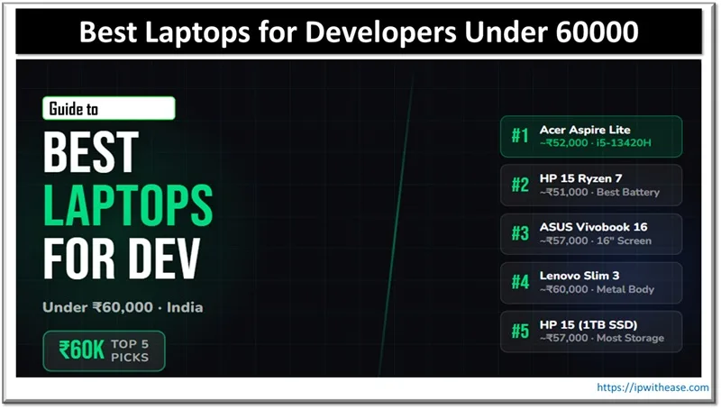 Best Laptops for Developers Under 60000