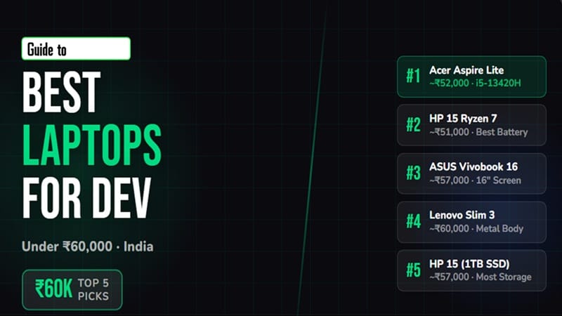 Guide to Best Laptops for Developers Under 60000