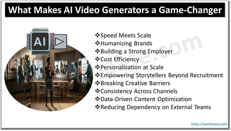 What Makes AI Video Generators a Game-Changer