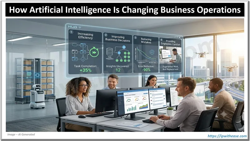 How Artificial Intelligence Is Changing Business Operations